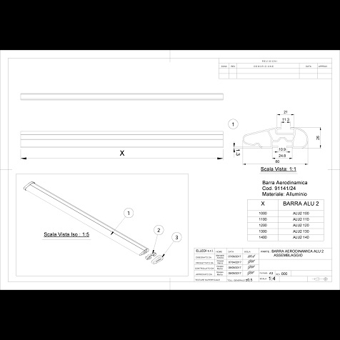 AERODYNAMIC BARS - schema